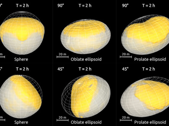 Asteroid target morphologies after vertical and oblique DART-like impacts on spherical and ellipsoidal targets. Up to ~20% of the target material is displaced (denoted by the color). © Sabina D. Raducan and Martin Jutzi, The Planetary Science Journal, June 2022, https://doi.org/10.3847/PSJ/ac67a7