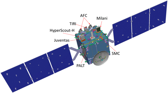 Hera spacecraft design